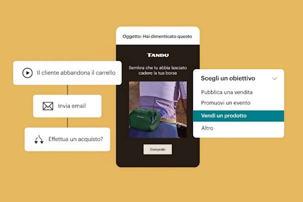Diagramma di flusso che mostra un’automazione email per carrelli abbandonati, con esempio di promemoria per un prodotto e menu a discesa per la selezione dell’obiettivo di marketing