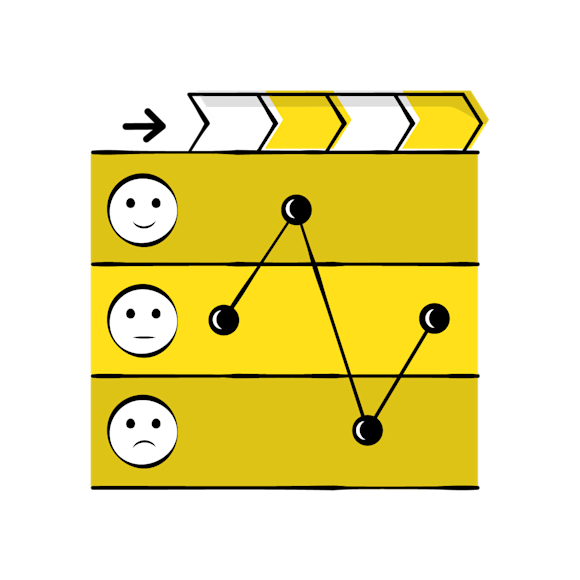 customer journey stages