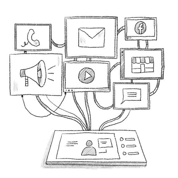 Connected marketing systems support omnichannel success