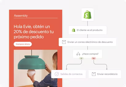 Texto que diga "Hola, Evie: obtén un 20 % de descuento en tu próximo pedido"
