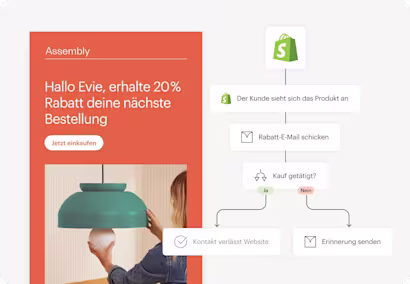 Text: „Hallo Evie, sichere dir 20 % Rabatt auf deine nächste Bestellung“
