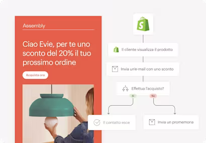 Testo che recita "Ciao Evie, ottieni il 20% di sconto sul tuo prossimo ordine"