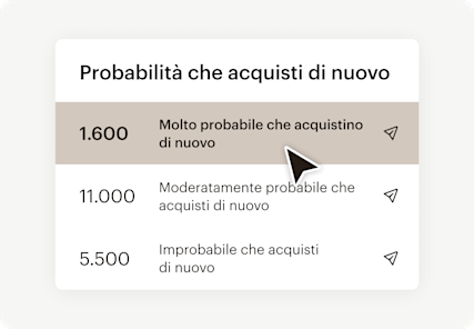 Immagine che mostra un'interfaccia utente astratta mobile della funzionalità di segmentazione predittiva di Mailchimp. L'immagine mostra come si possono aumentare le interazioni utilizzando gli strumenti di segmentazione dei clienti.