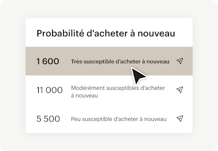 Image montrant l’interface utilisateur abstraite flottante de la fonction de segmentation prédictive de Mailchimp. Le visuel illustre comment les utilisateurs peuvent stimuler l’engagement avec des outils de segmentation de la clientèle. 
