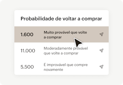 Imagem mostrando interface de usuário abstrata flutuante do recurso de segmentação preditiva do Mailchimp. O visual ilustra como os usuários podem impulsionar o envolvimento com ferramentas de segmentação de clientes. 