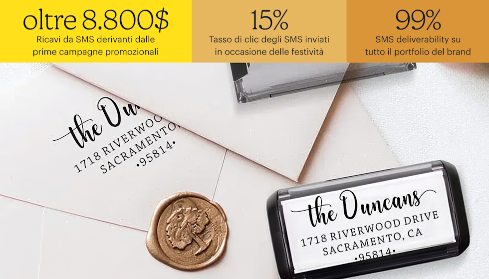 Un timbro autoinchiostrante nero per indirizzi di ritorno appoggiato sopra buste bianche con indirizzo e un sigillo di ceralacca dorato, su una superficie bianca. Le statistiche sopra l'immagine sono: oltre 8.800 USD di ricavi dagli SMS generati dalle prime campagne promozionali, un tasso di clic del 15% dagli SMS delle campagne natalizie e un tasso di recapito degli SMS del 99% sull’intero portafoglio di brand.