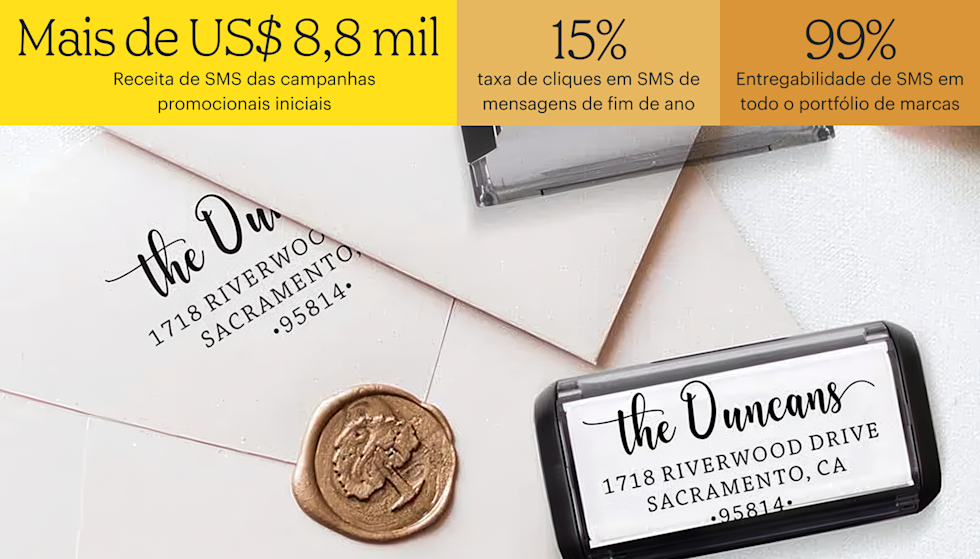 Carimbo preto com almofada embutida de endereço de remetente sobre envelopes brancos endereçados e um selo de cera dourado em uma superfície branca. As estatísticas acima da imagem são: mais de US$ 8,8 mil em receita de SMS das campanhas promocionais iniciais, 15% de taxa de cliques em SMS de mensagens de fim de ano, e 99% de entregabilidade de SMS em todo o portfólio de marcas.