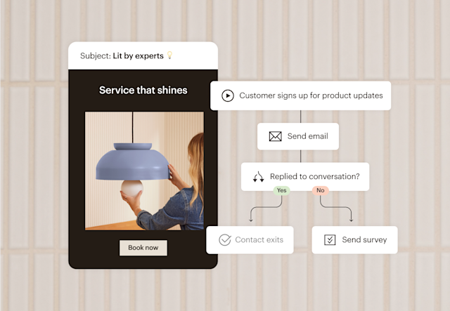 Lighting company email showing an automated journey using various triggers to engage leads and guide them toward conversion.
