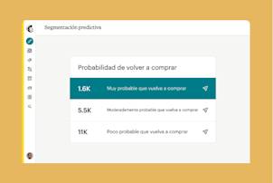 Un gráfico de segmentación predictiva que muestra la probabilidad de que los clientes vuelvan a comprar, con tres categorías: 16 000 muy probable, 5500 moderadamente probable y 11 000 poco probable