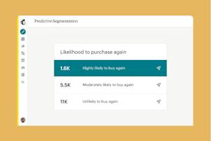 A predictive segmentation chart showing customer likelihood to purchase again, with three categories: 16K highly likely, 5.5K moderately likely, and 11K unlikely