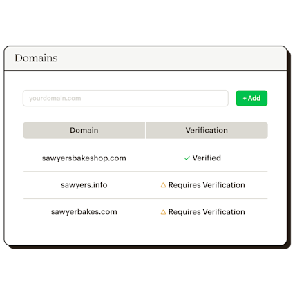 Transactional Email Mandrill Infrastructure Domains Static