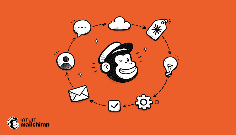 connect mailchimp to claude