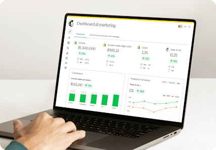Un laptop con un'email di annuncio delle vendite annuali sullo schermo: monitora, analizza e ottimizza il tuo impatto, in modo da poter vendere di più