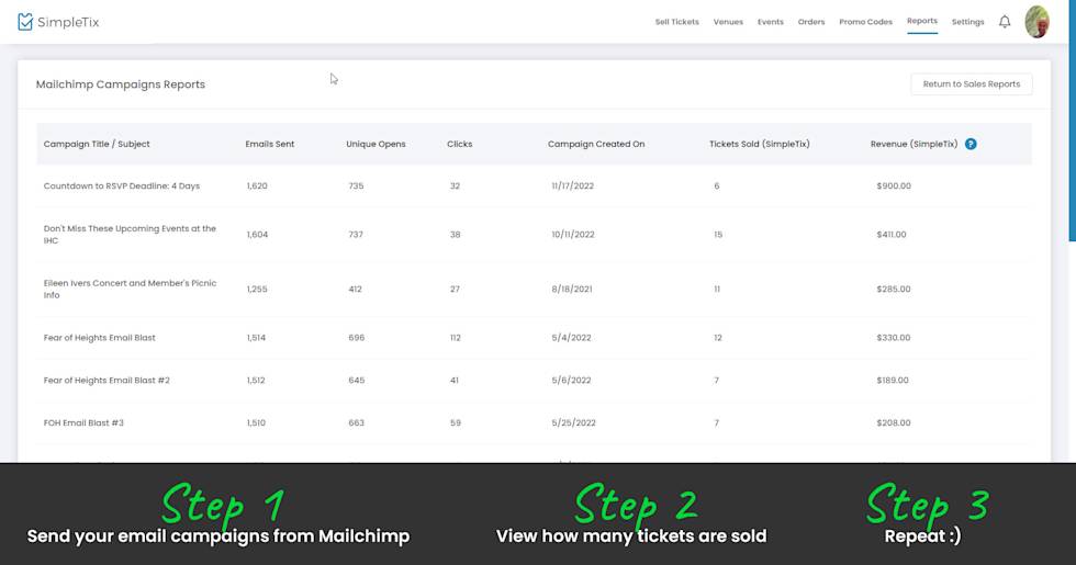 View all of your email campaigns in SimpleTix. Track total tickets sold & revenue.
