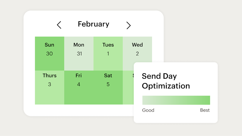 Calendar view showing February dates with green shading indicating send day optimization levels from good to best