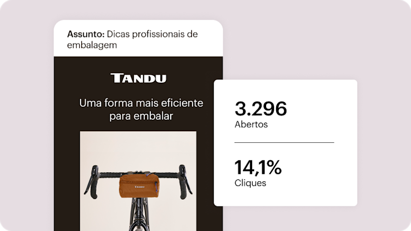 Um exemplo abstrato de um e-mail do Mailchimp, acompanhado de estatísticas fáceis de entender que mostram o número total de aberturas e a porcentagem de cliques.
