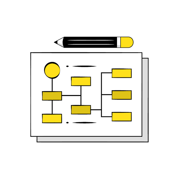 mind map use case