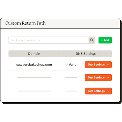 Transactional Email Custom Return Path Mandrill Abstract UI