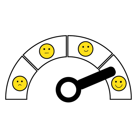 customer satisfaction graphic