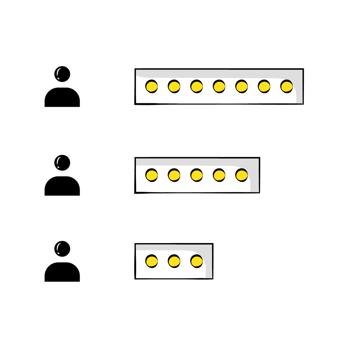 How to Identify and Attract High-Value Customers | Mailchimp