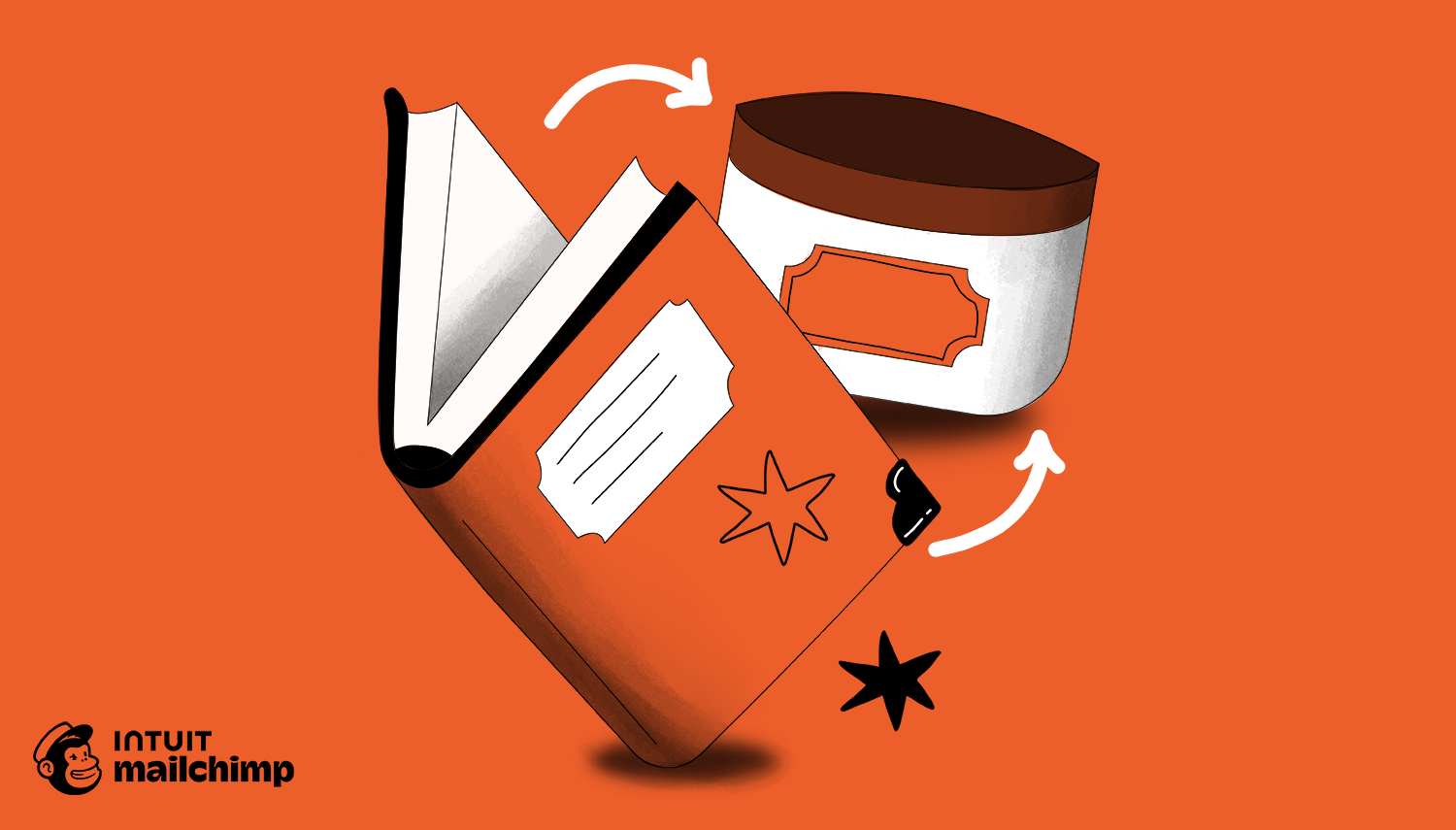 Brand Alignment: Ensure Consistency At Every Touchpoint | Mailchimp