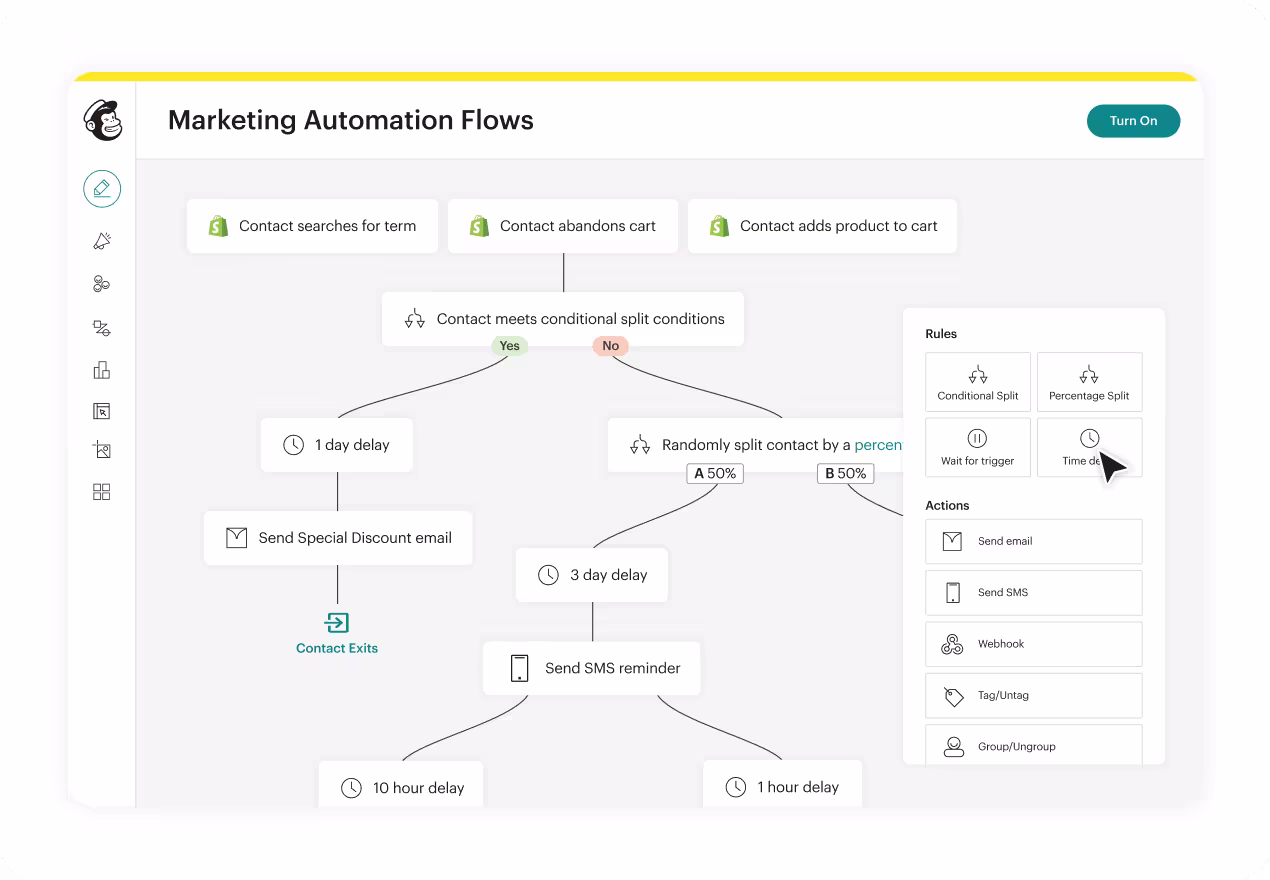 Mailchimp AI automation flows for email marketing campaigns