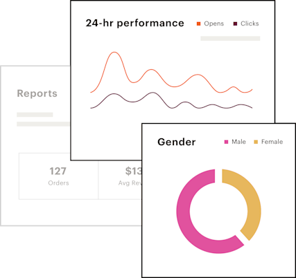 A simplified UI detailing our reporting experience. It ranges from the very simple to the very in-depth.