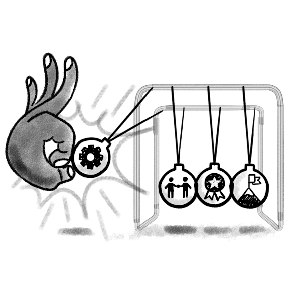 There are 3 stages in the procurement process: Planning, purchasing, and payment.