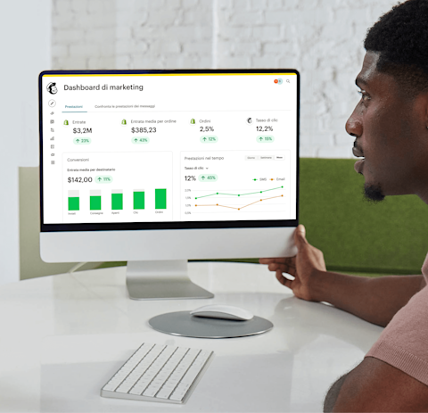 Immagine di un computer desktop con una schermata che mostra la dashboard di Marketing di Mailchimp. L'immagine mostra le tendenze e i dati approfonditi generati, dimostrando come gli strumenti di analisi possano aiutare a creare campagne coinvolgenti e a incrementare le conversioni.