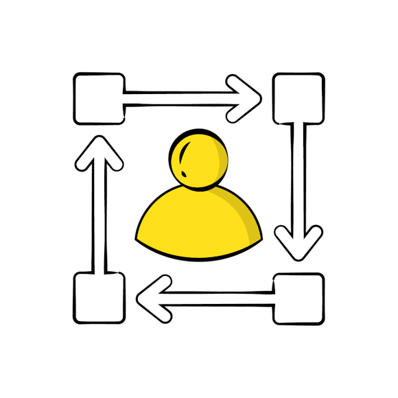 behavioral patterns - Simple line drawing of a yellow user icon surrounded by four directional arrows pointing outward