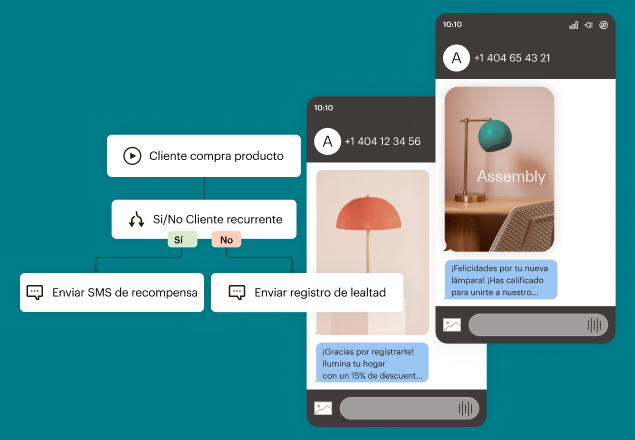 Una versión simplificada de la interfaz de usuario de Mailchimp que muestra un ejemplo de flujo de automatización de marketing: si un cliente compra un producto, Mailchimp verifica si es un cliente habitual. Si es así, les envía una recompensa por SMS. Si no, les envía un mensaje para promover el programa de lealtad y recompensas.