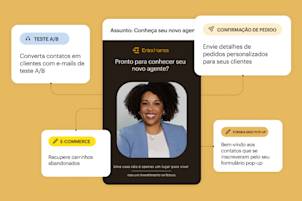 Diagrama do fluxo de trabalho de automação de marketing mostrando recursos de automação de e-mail, incluindo confirmação de pedidos, testes A/B, formulários pop-up e recuperação de carrinho abandonado