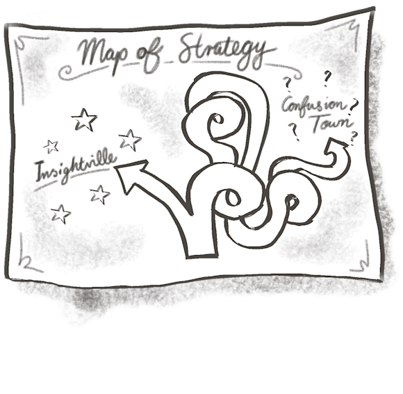 Map of strategy with arrows 