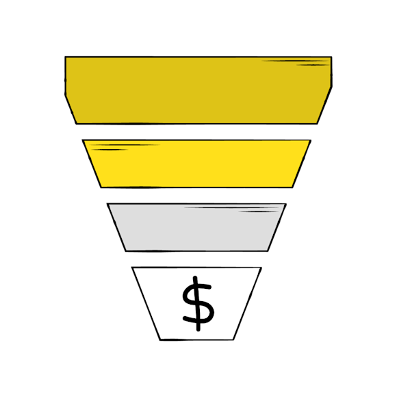middle funnel marketing