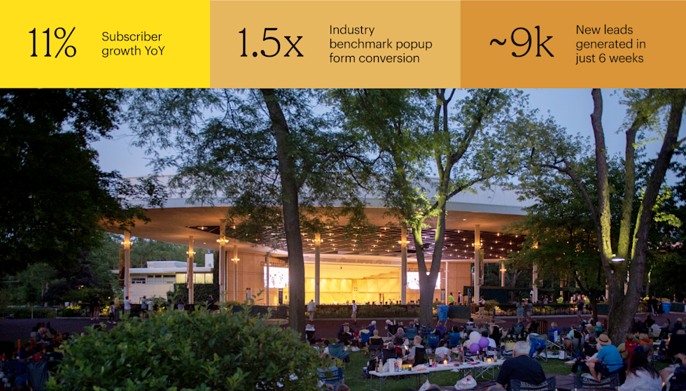 A group of concert-goers sit on the lawn in front of Ravinia’s outdoor stage. The stage is lit up and surrounded by trees. 