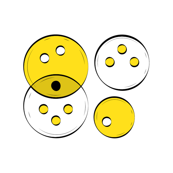 multivariate testing