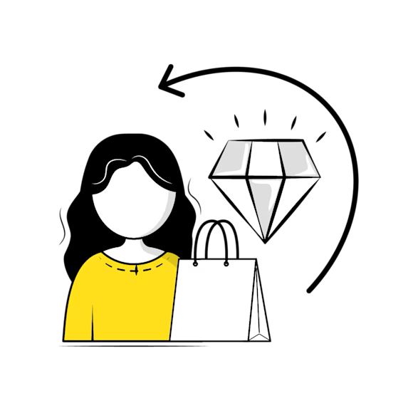 CLV reveals customer value, trust, and loyalty