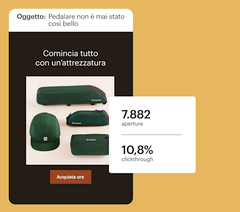 Esempio di miglioramento dei risultati di apertura e di click su campagne ottimizzate con il Customer Journey Builder.