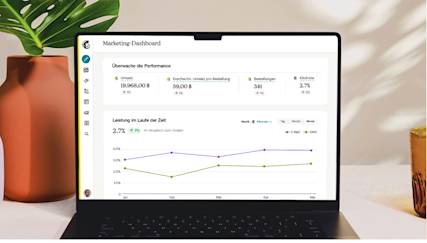 Laptop-Bildschirm mit dem Marketing-Dashboard von Mailchimp, auf dem Benutzer Berichte anpassen können. Dieses Beispiel zeigt die Leistung im Laufe der Zeit für verschiedene Kennzahlen wie Umsatz, durchschnittlicher Bestellungsumsatz, Gesamtzahl der Bestellungen und Klickrate.