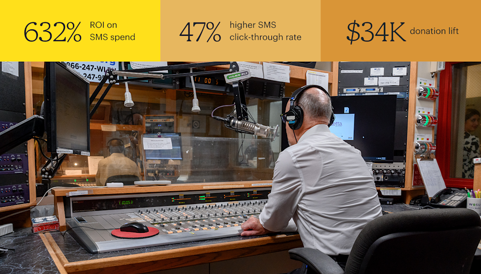 A radio host wearing headphones sits at a large audio mixing console inside a broadcast studio. He faces a microphone and computer monitors, with equipment racks and speakers surrounding the workspace. Stats on the top are: 632% ROI on SMS spend, 47% higher SMS click-through rate, and $34K donation lift.
