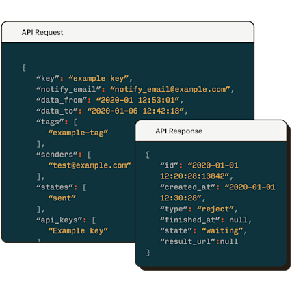 Transactional Email Export API Static