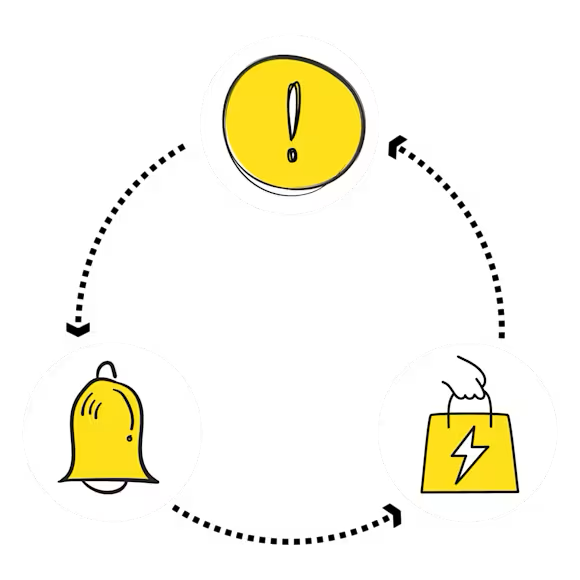 Use texts for flash sales, reminders, and more