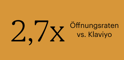 2,7-fache &Ouml;ffnungsraten im Vergleich zu Klaviyo