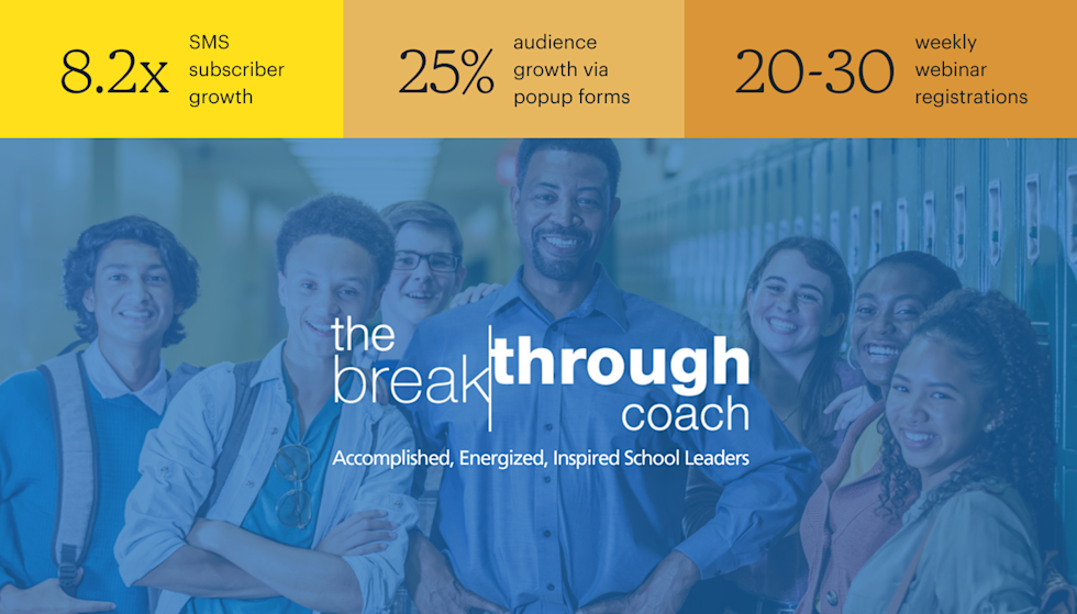 An adult male educator stands in a hallway with a diverse group of smiling students gathered around him in front of lockers. Overlaid text reads “The Breakthrough Coach” and “Accomplished, Energized, Inspired School Leaders.” Stats above image are: 8.2x SMS subscriber growth, 25% audience growth via popup forms, and 20-30 weekly webinar registrations.