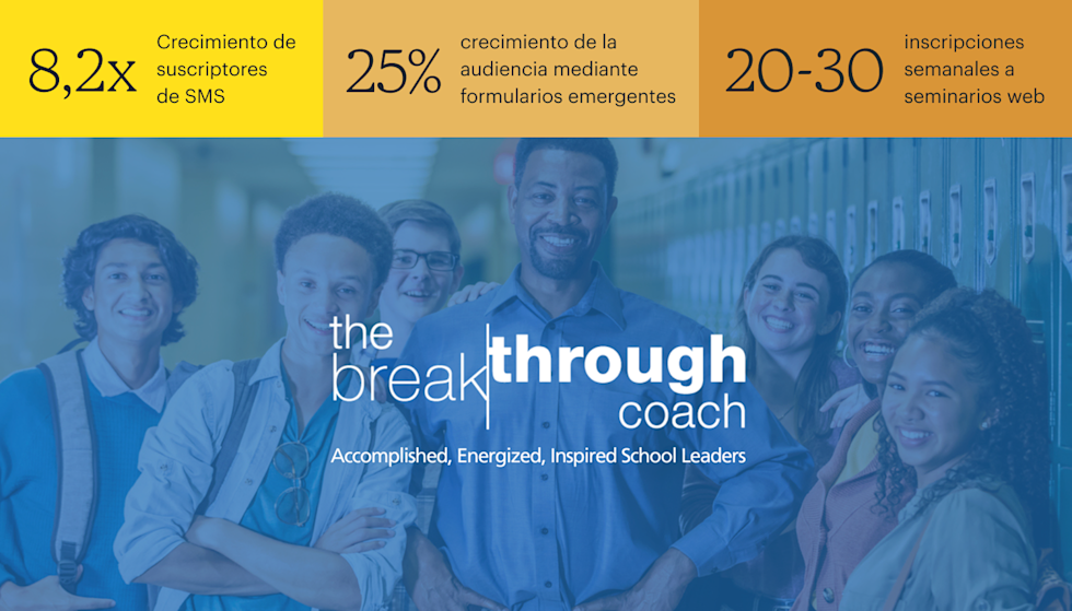 Un educador adulto de pie en un pasillo junto a un grupo diverso de estudiantes sonrientes reunidos a su alrededor frente a los casilleros. El texto superpuesto dice: “The Breakthrough Coach” y “Líderes escolares competentes, dinámicos e inspirados". Las estadísticas sobre la imagen son: crecimiento de 8,2 veces más suscriptores por SMS, 25 % de crecimiento del público por formularios emergentes y 20-30 inscripciones semanales a talleres web.