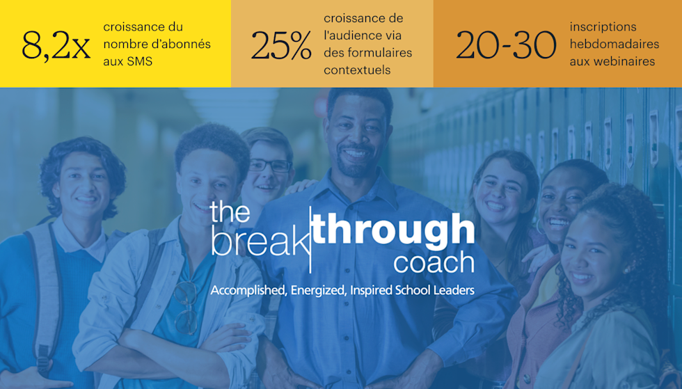 Un formateur adulte se tient dans un couloir, entouré d’un groupe hétéroclite d’élèves souriants rassemblés devant des casiers. Le texte superposé indique « The Breakthrough Coach » et « Des chefs d’établissement accomplis, dynamiques et inspirés ». Les statistiques figurant au-dessus de l’image sont les suivantes : multiplication par 8,2 du nombre d’abonnés aux SMS, augmentation de 25 % de l’audience grâce aux formulaires contextuels et 20 à 30 inscriptions hebdomadaires aux webinaires.