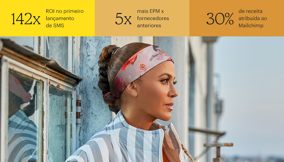 A atriz Nicole Ari Parker ao ar livre, ao lado de um prédio desgastado, olhando atentamente para longe. Uma paisagem urbana aparece suavemente desfocada ao fundo. Ela usa uma faixa de cabeça da Gymwrap com estampa cor-de-rosa e seu cabelo está preso em um coque trançado. As estatísticas na parte de cima são: ROI 142 vezes superior no primeiro envio de SMS, RPM 5 vezes maior em comparação com os provedores anteriores, e 30% da receita atribuída ao Mailchimp.