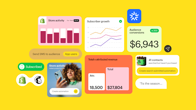E-commerce analytics dashboard showing store activity, subscriber growth, revenue metrics, and automation features on a bright yellow background