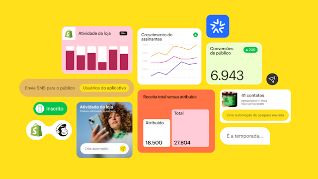 Painel de controle de e-commerce mostrando atividade da loja, crescimento de assinantes, métricas de receita e recursos de automação em um fundo amarelo brilhante