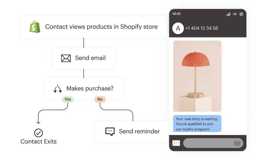 Flowchart showing Shopify store customer journey with contact options, featuring a coral table lamp product image and decision paths for purchases